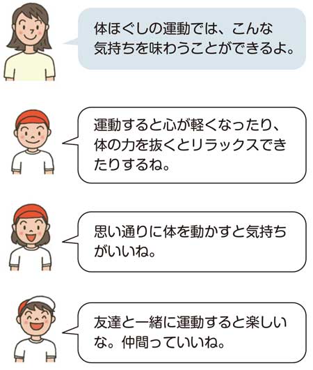 小5体育「体つくり運動(体ほぐしの運動)」 イラスト