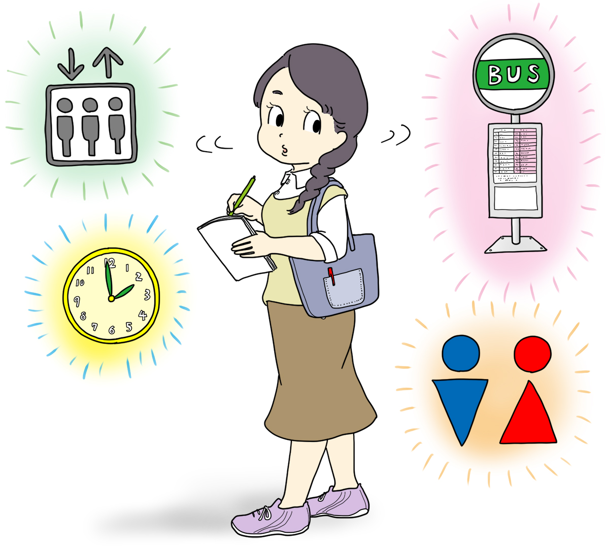 遠足セット確認用