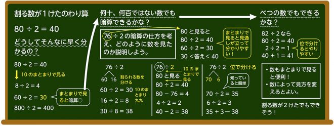 2位数 繰り下がり 指導案: 2位数の加法 指導案 小学校 : 2位数 繰り下がり 指導案 について掘り下げる – XPQC