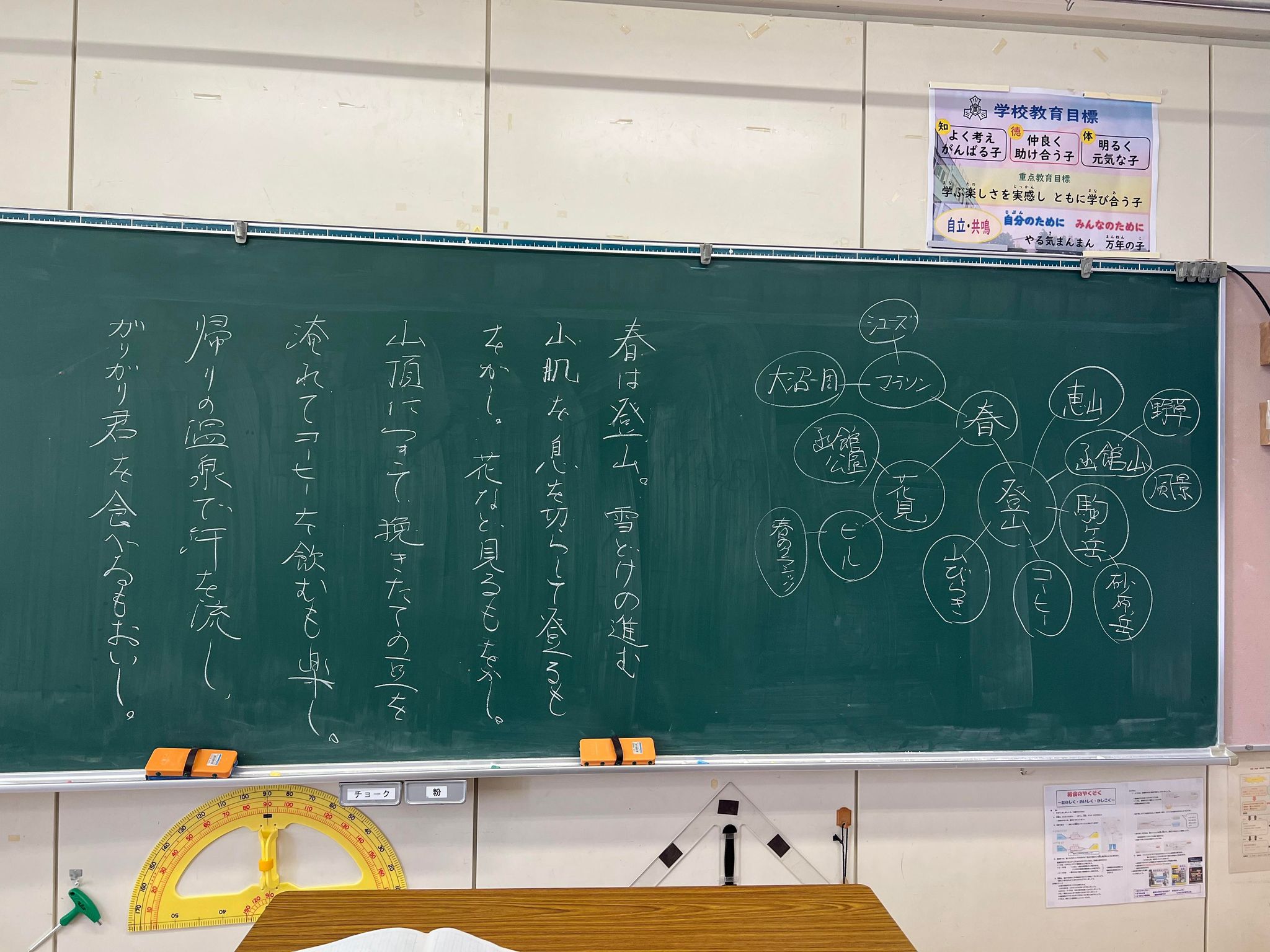 ChatGPTを小６国語「私の枕草子」の授業に使ってみたら｜藤原友和先生