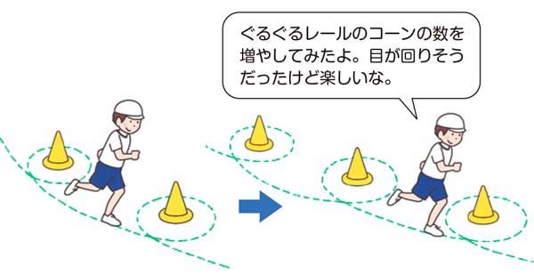 小1体育「走・跳の運動遊び①(走の運動遊び)」指導アイデア イラスト