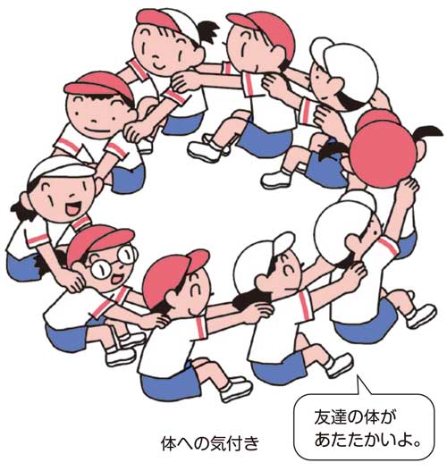 小2体育「体つくりの運動遊び①(体ほぐしの運動遊び)」指導アイデア イラスト