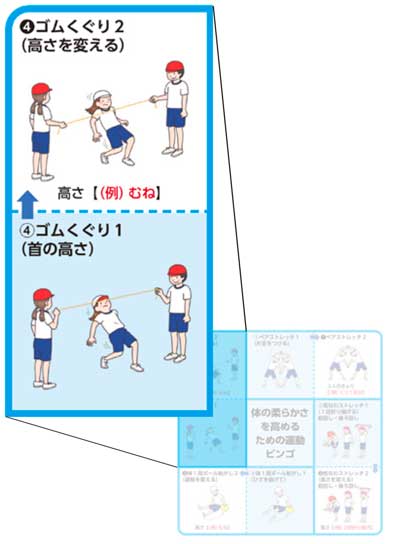 小6体育「体つくり運動(体の動きを高める運動)」指導アイデア イラスト