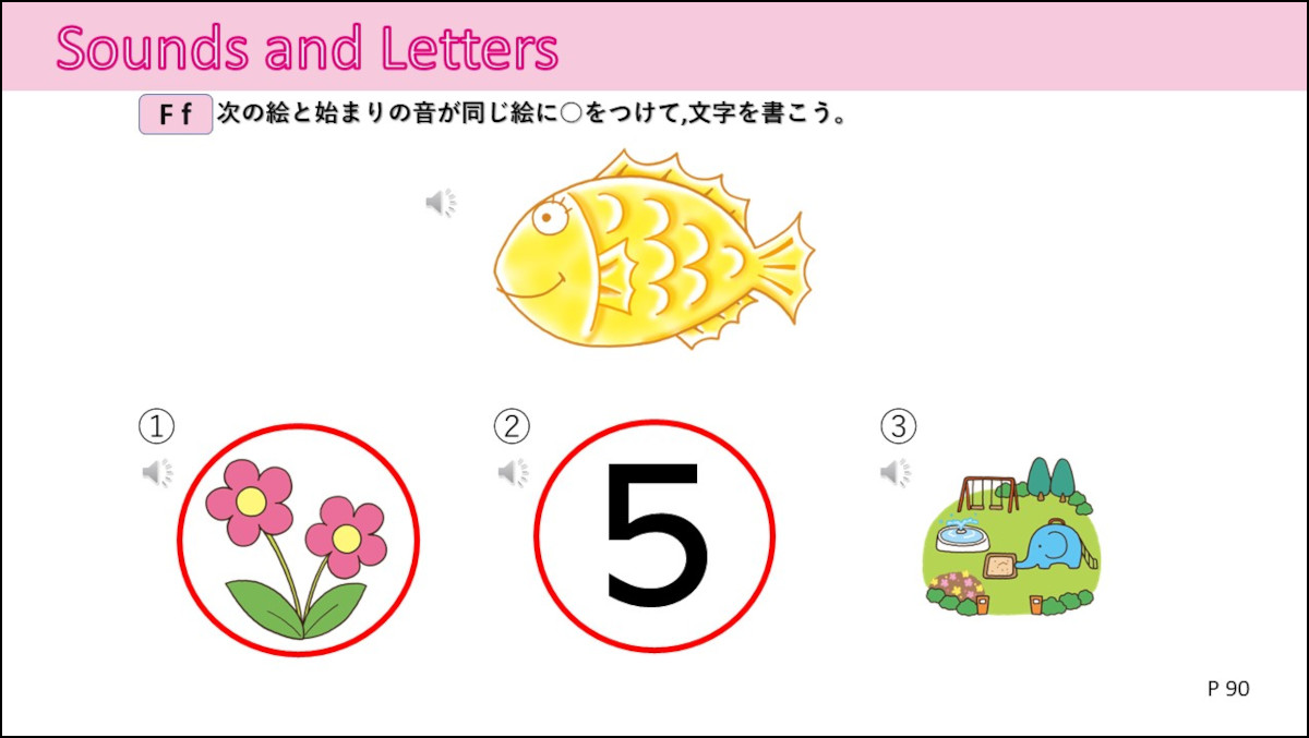 小6らくらくUnit 1「This is me!｣③【モトヨシ先生のスライドde