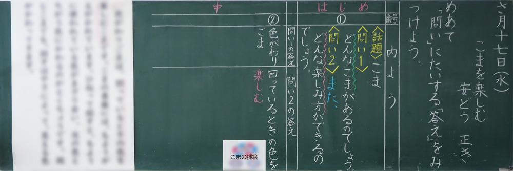 小3国語「こまを楽しむ」京女式板書の技術　板書例　中盤
