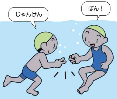 小2 水遊び(水の中を移動する運動遊び、もぐる・浮く運動遊び) イラスト
