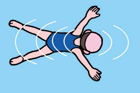小3体育「水泳運動(浮いて進む運動、もぐる・浮く運動)」 イラスト