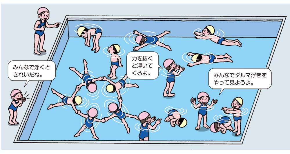 小3体育「水泳運動（浮いて進む運動、もぐる・浮く運動）」指導