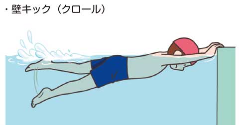 小6体育「水泳運動（クロール・平泳ぎ・安全確保につながる運動）」　イラスト