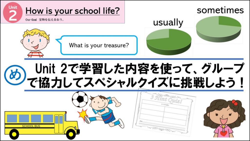 小６らくらくUnit 2「How is your school life?｣⑦【モトヨシ先生の 