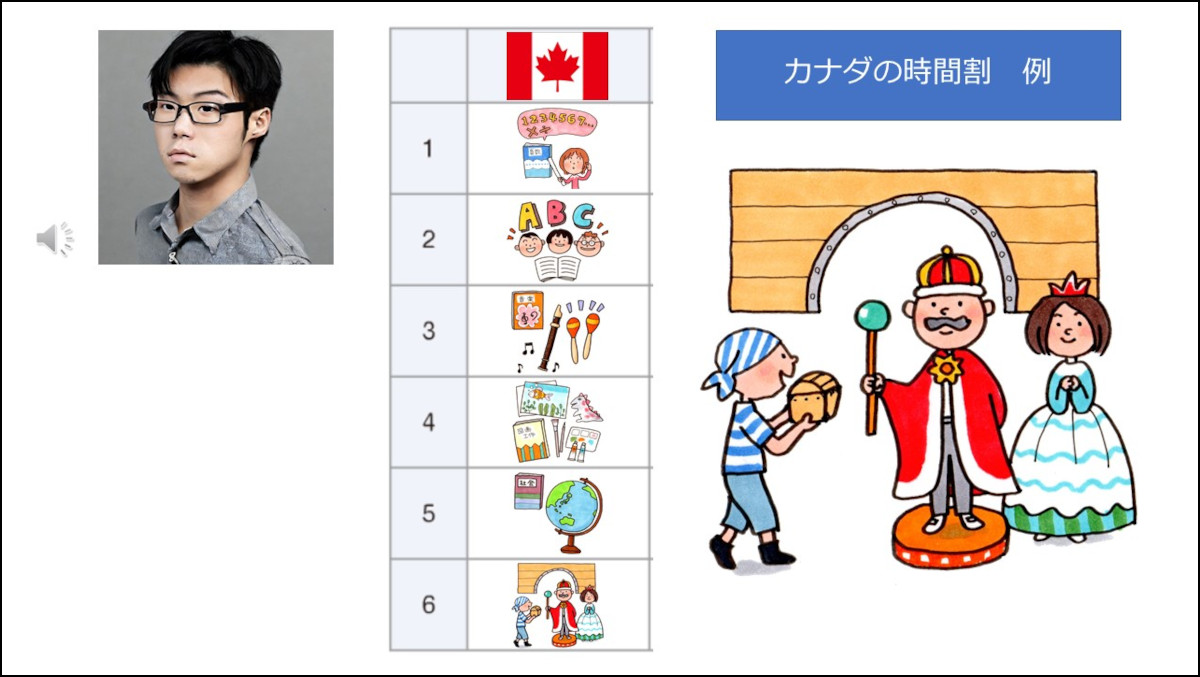 小5らくらくUnit 3「What do you want to study?｣②【モトヨシ先生の