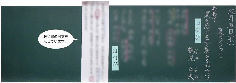 小3国語「夏のくらし」京女式板書の技術　板書