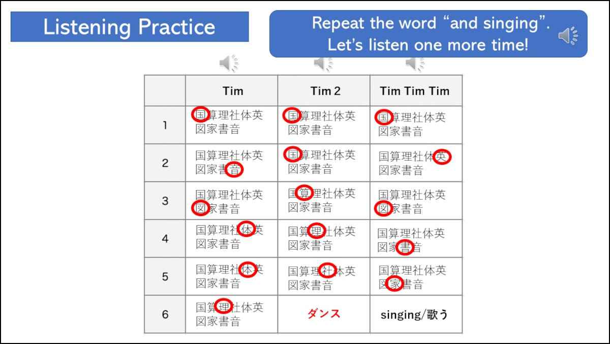 小5らくらくUnit 3「What do you want to study?｣④【モトヨシ先生の