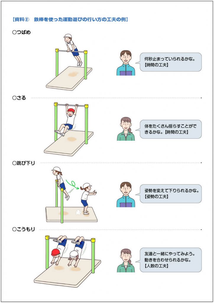 小1体育「器械・器具を使っての運動遊び②（鉄棒を使った運動遊び）」　資料