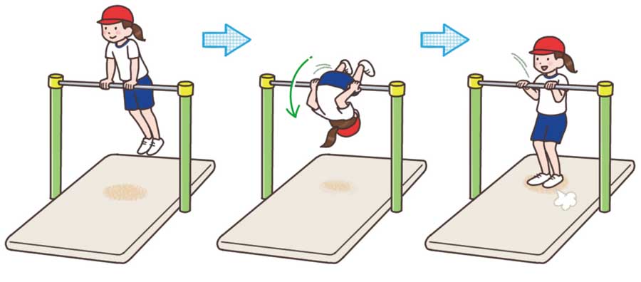 小1体育「器械・器具を使っての運動遊び②(鉄棒を使った運動遊び)」 イラスト