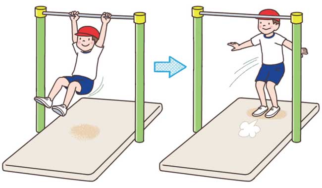 小1体育「器械・器具を使っての運動遊び②(鉄棒を使った運動遊び)」 イラスト