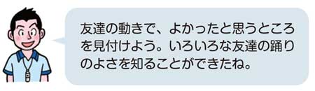 小3体育「表現運動(表現)」指導アイデア イラスト