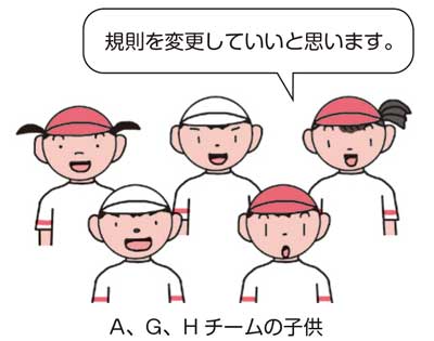 小4体育「ゲーム(ベースボール型ゲーム)」 イラスト