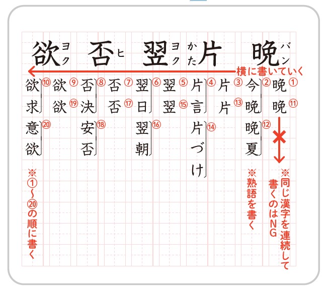 毎回、違う漢字を書くことがポイント。晩・晩・晩・晩…と縦にマスを埋めていくのではなく、晩を書いたら、晩の熟語（例：今晩）、次の漢字の片を書き、片の熟語（例・片言）、次の漢字の翌と、横に漢字を書いていく。