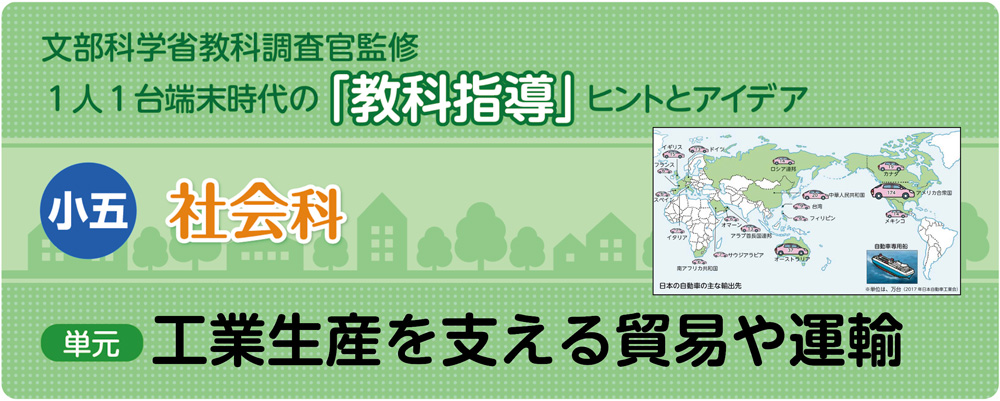 小5社会「工業生産を支える貿易や運輸」指導アイデア　バナー