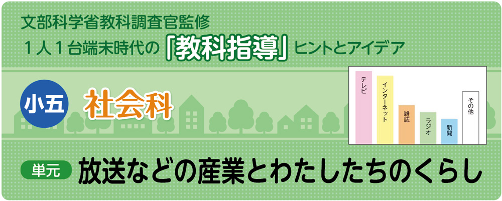 小5社会「放送などの産業とわたしたちのくらし」指導アイデア　バナー