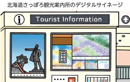 小5社会「情報を生かして発展する観光業」イラスト