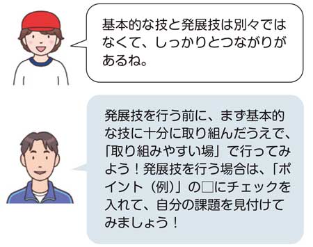 小6体育「器械運動(マット運動)」 イラスト