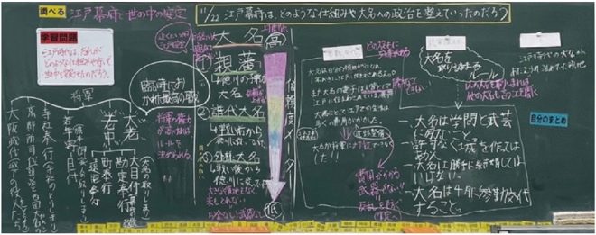 小6社会「江戸幕府と政治の安定」指導アイデア｜みんなの教育技術