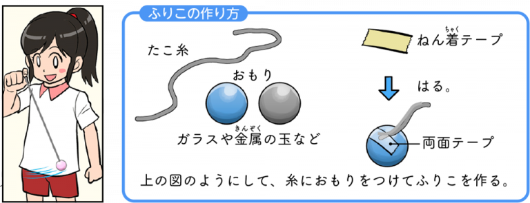 小5理科「ふりこの運動」指導アイデア｜みんなの教育技術