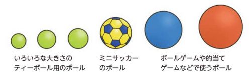小5体育「ボール運動(ベースボール型)」指導アイデア|みんなの教育技術