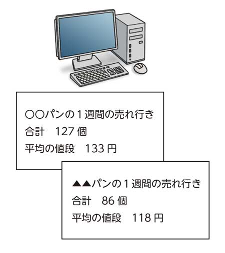 イラスト