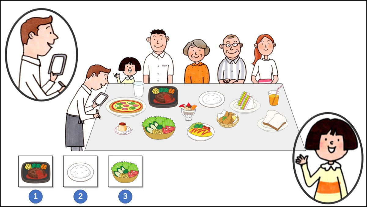 小5らくらくUnit 6「What would you like?｣⑤【モトヨシ先生の