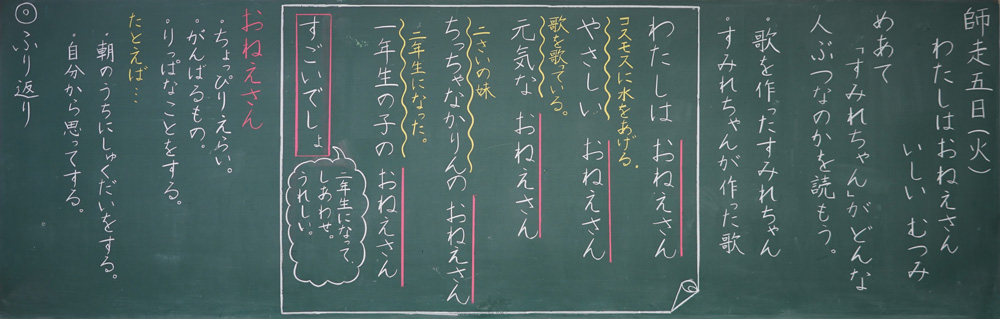 小2国語「わたしはおねえさん」京女式板書の技術　板書