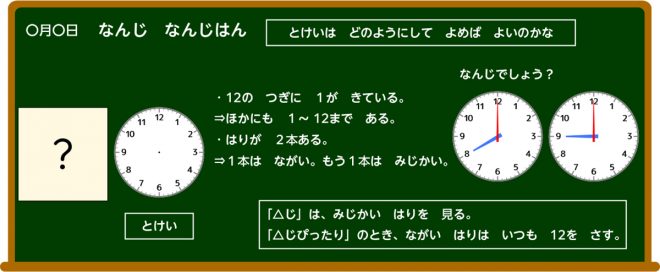小1算数「何時 何時半」指導アイデア《何時を読んだり、時計の針を合わせたりする》|みんなの教育技術
