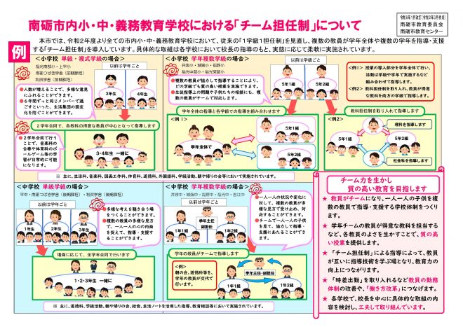 「チーム担任制」論文が全国1位に! | 安藤福光 , 郁文館グローバル高等学校|郁文館夢学園 – AIDYR