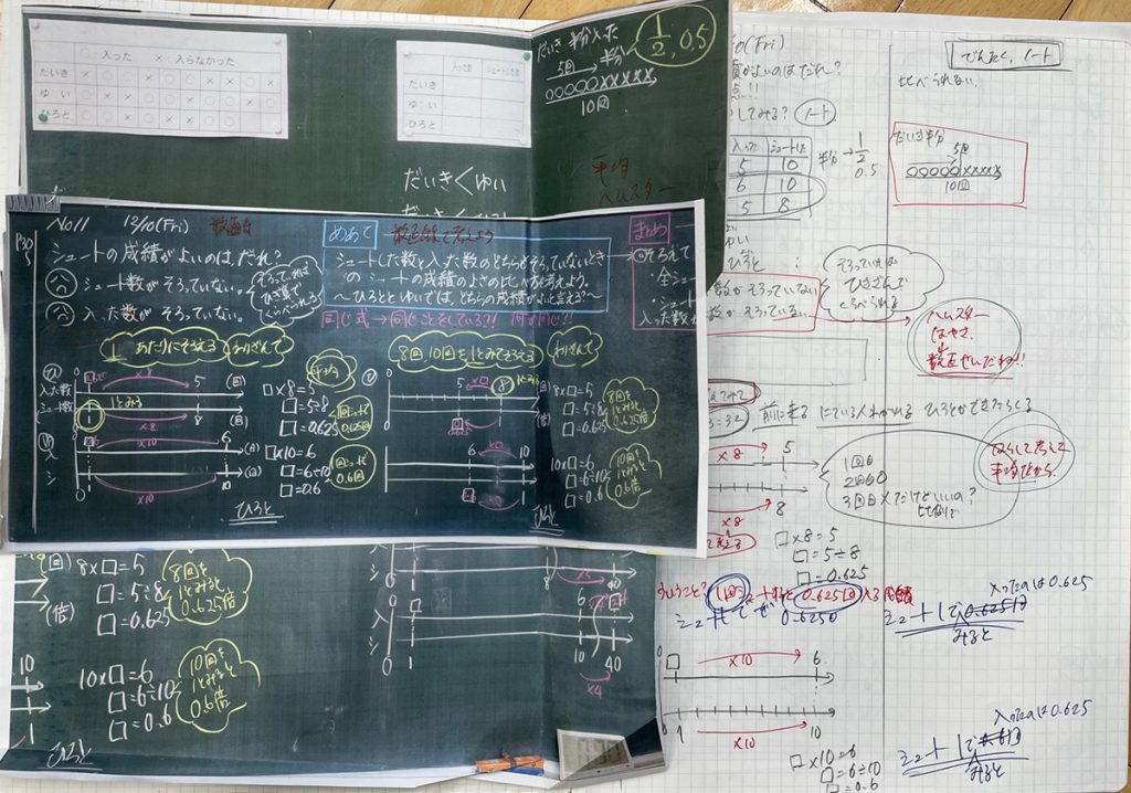 浅田先生の教材研究ノートとその授業の板書画像