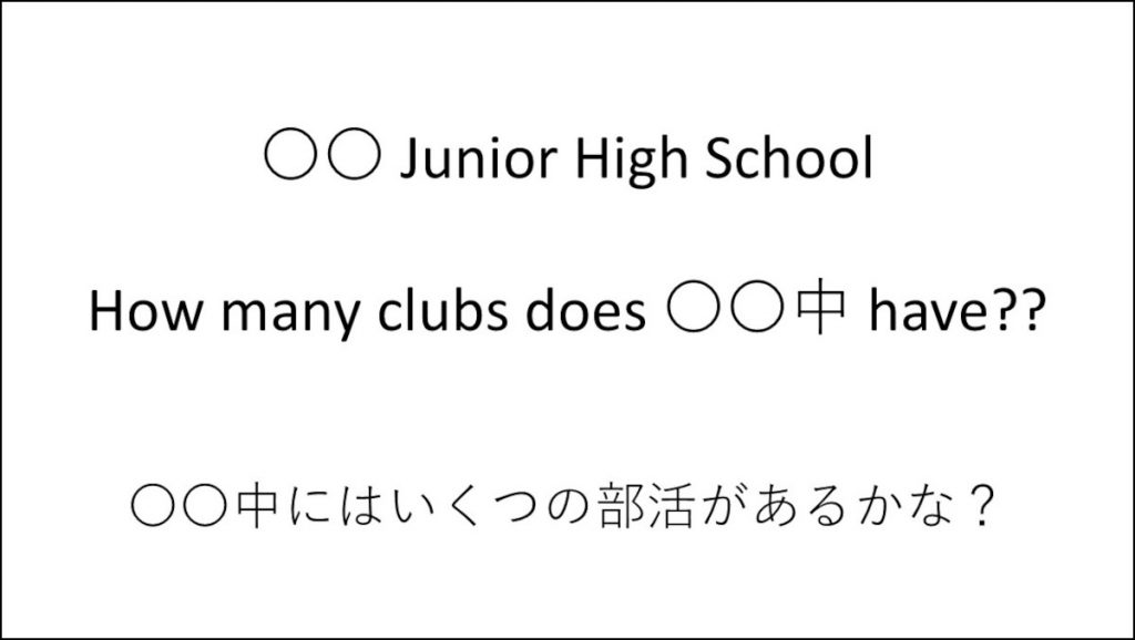 スライド「〇〇 Junior High School. How many clubs does 〇〇中 have?」