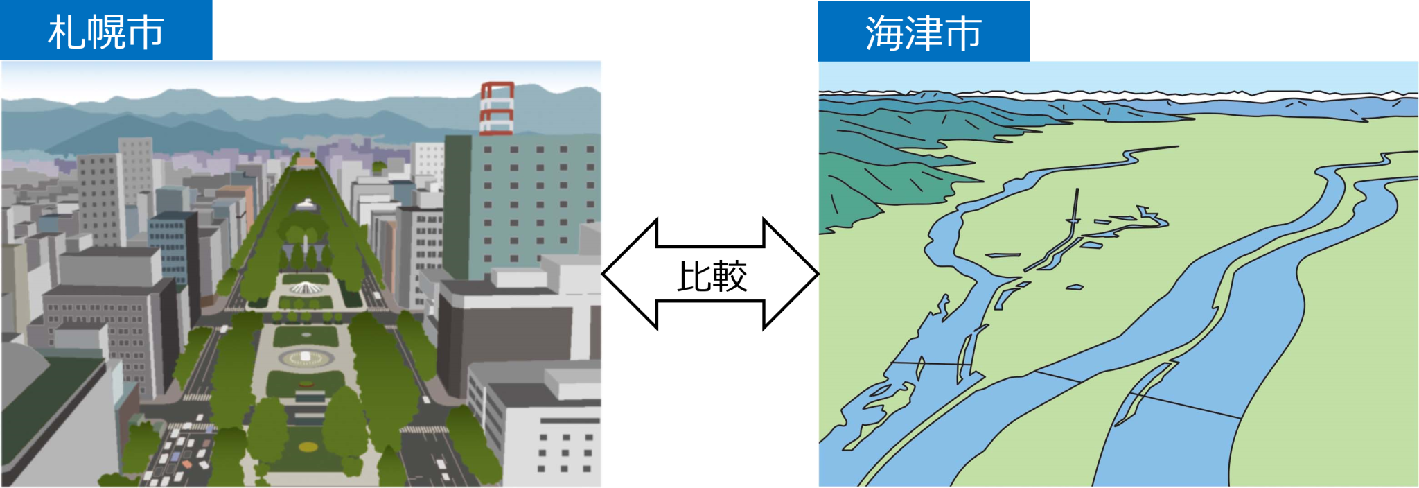 小5社会「低い土地のくらし」指導アイデア|みんなの教育技術