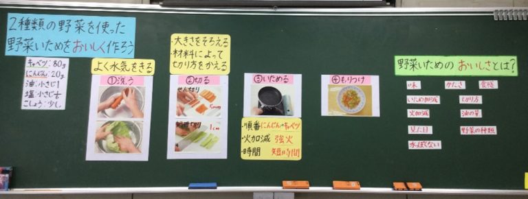 小6家庭科 いためて作ろう！ 朝食のおかず｜みんなの教育技術