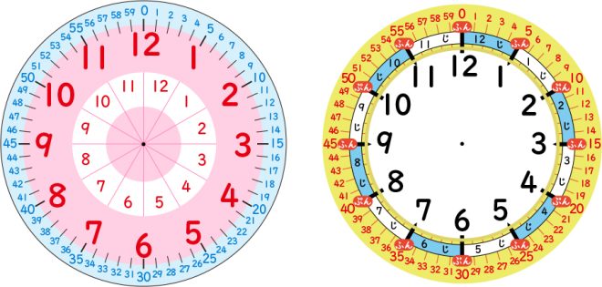 小1算数「何時何分」指導アイデア《時刻を読んだり、表したりする》|みんなの教育技術