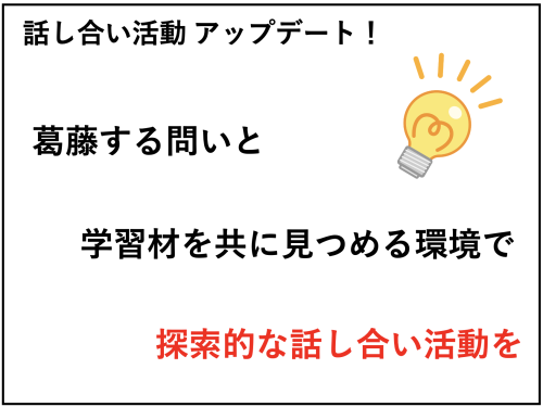 話し合い活動アップデート！
葛藤する問いと学習材を共に見つめる環境で探索的な話し合い活動を