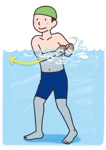 水慣れの運動　リズム水泳　両腕を使って水をかく