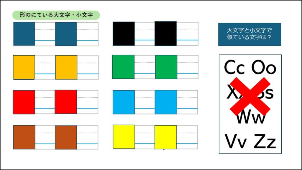 小５u3-03形の似ている大文字と小文字01