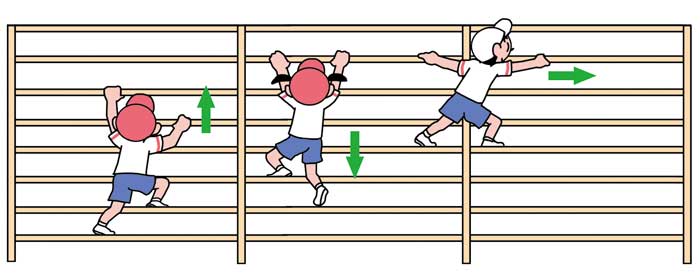 固定施設を使った運動遊び　肋木