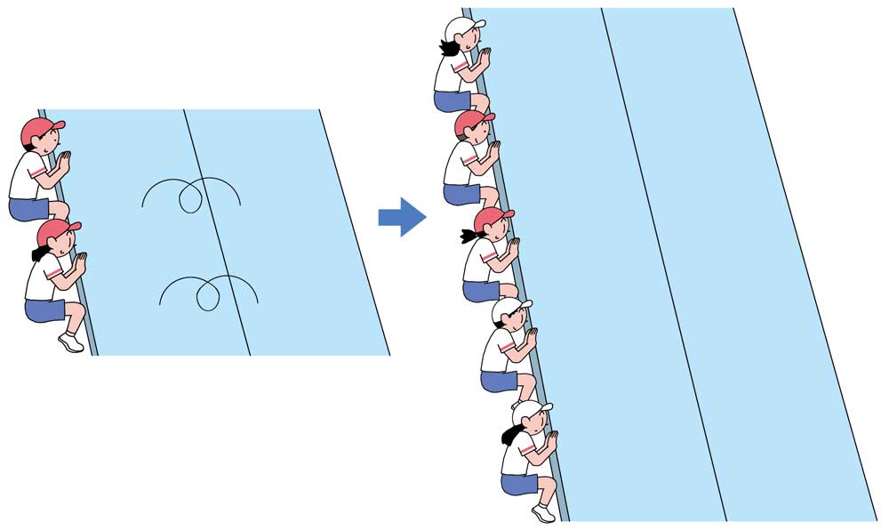 マット運動 　シンクロ前転