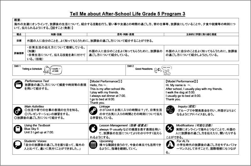 資料3−1