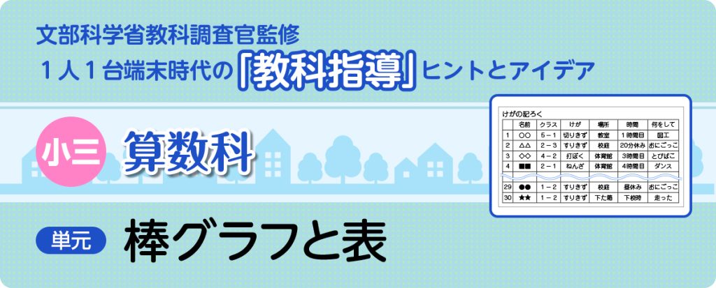 小３算数「棒グラフと表」指導アイデア　タイトル