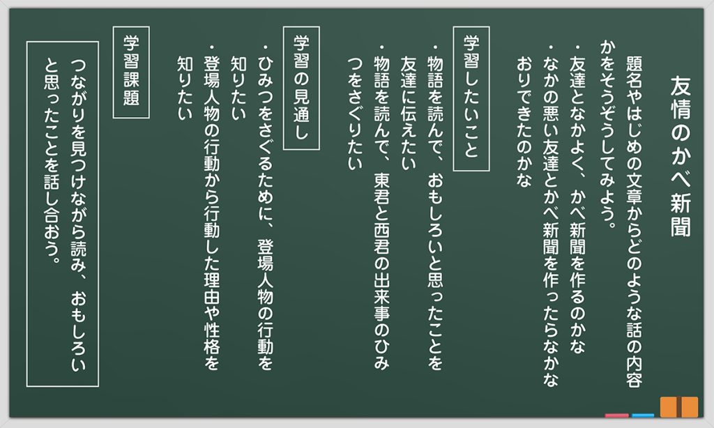 １時間目の板書例