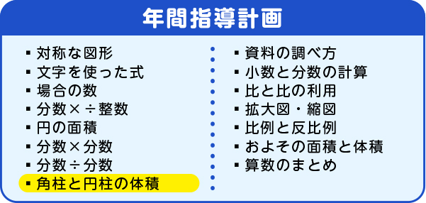 年間指導計画　角柱と円柱の体積