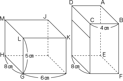 図表４